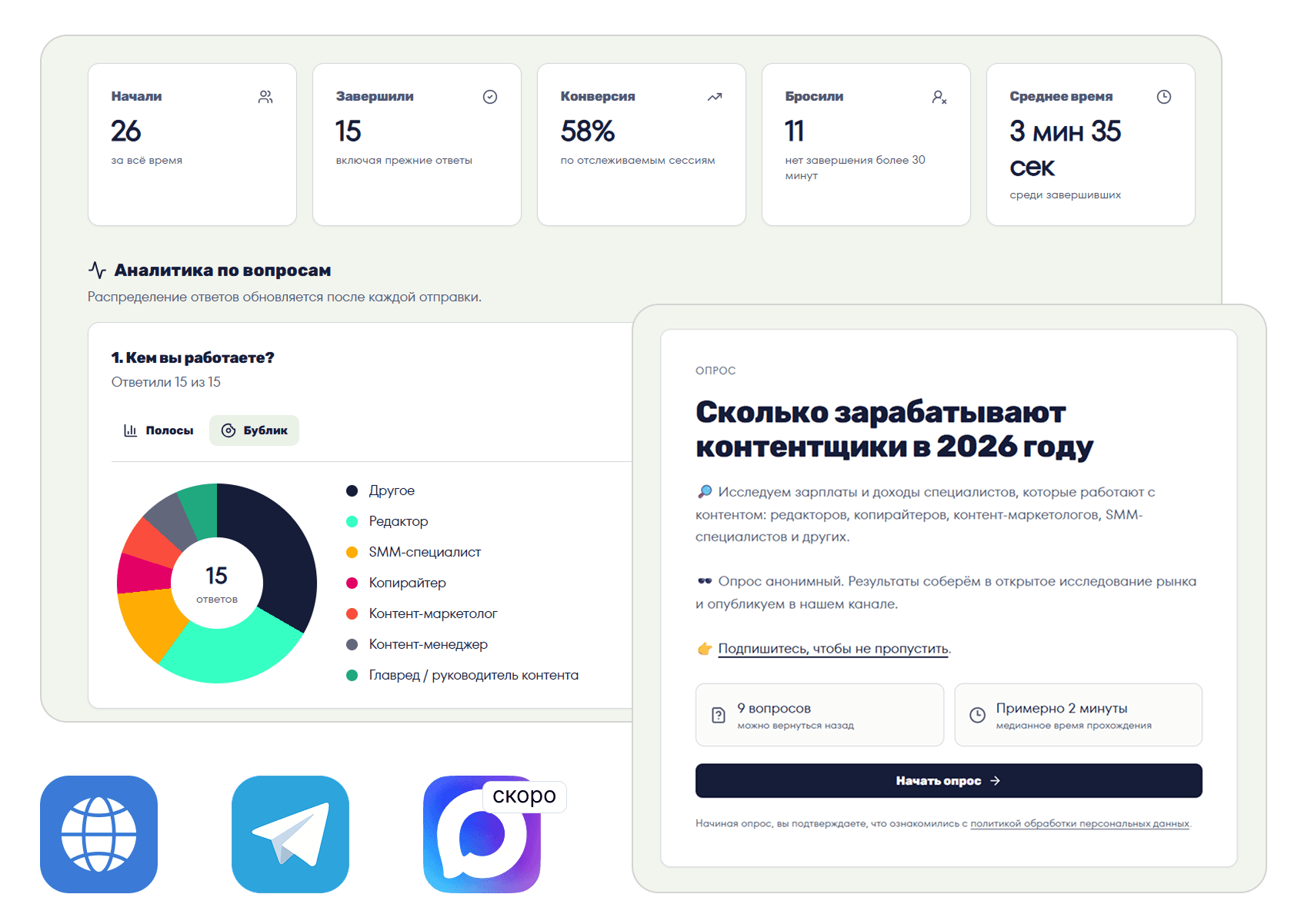 Аналитика по опросу и форма прохождения в веб-версии, Telegram и MAX